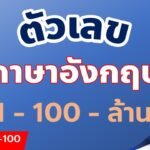 1-100 ภาษาอังกฤษ